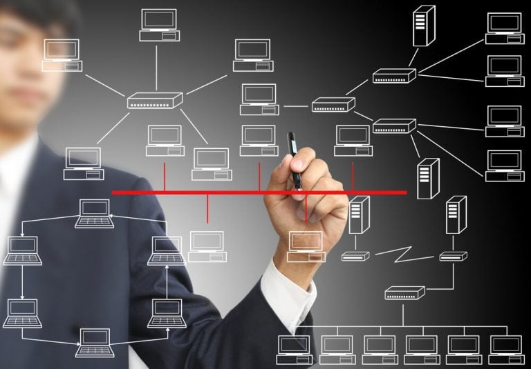 Читать: Построения IT-инфраструктуры с нуля: примеры решений Построения IT-инфраструктуры с нуля: примеры решений
